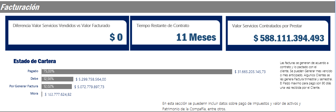 Control de Flujo de Caja